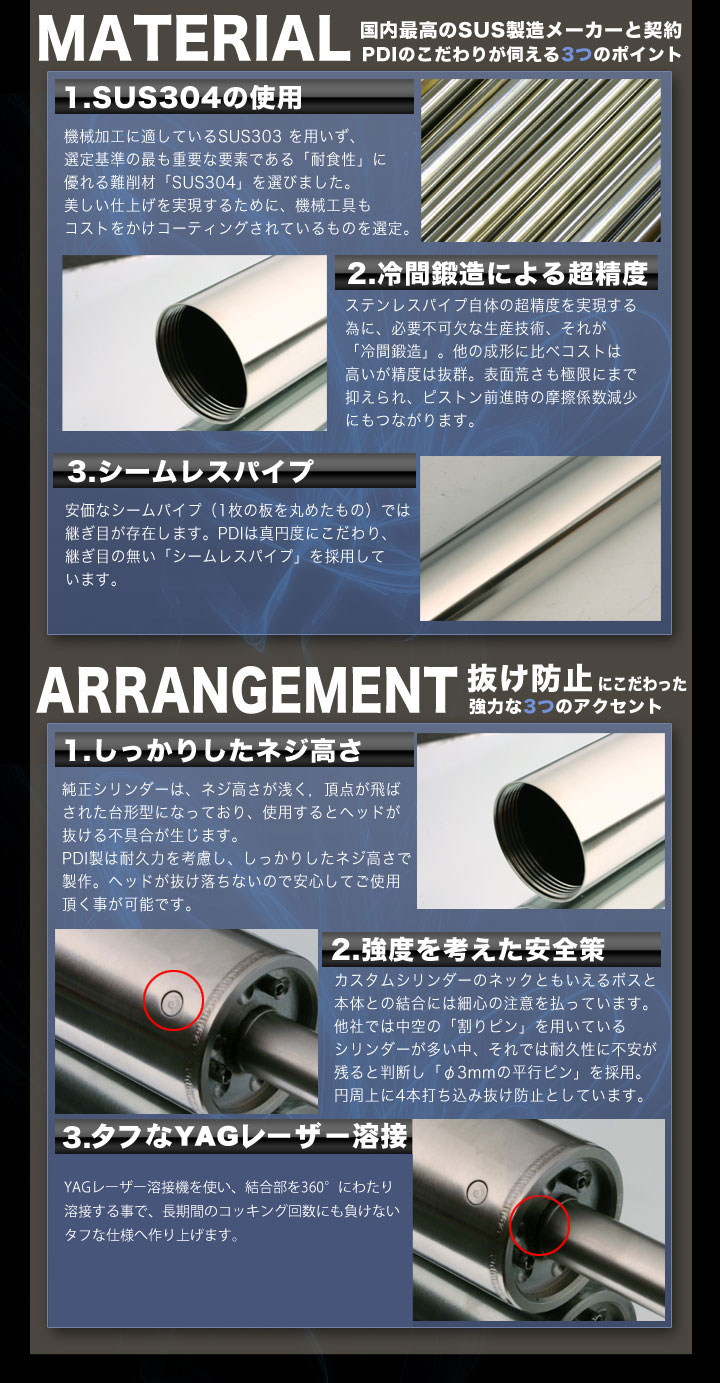 ④ マルゼン  aps-2   純正メッキ　シリンダーセット