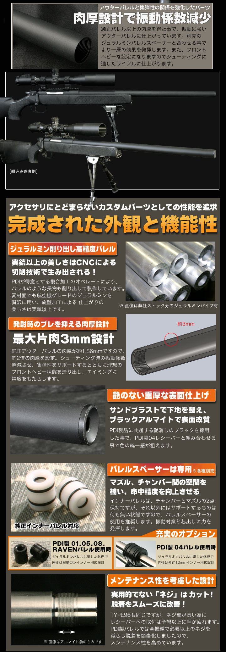 絶版]マルゼン PDI カスタム シリンダーユニット一式 APS TYPE96 