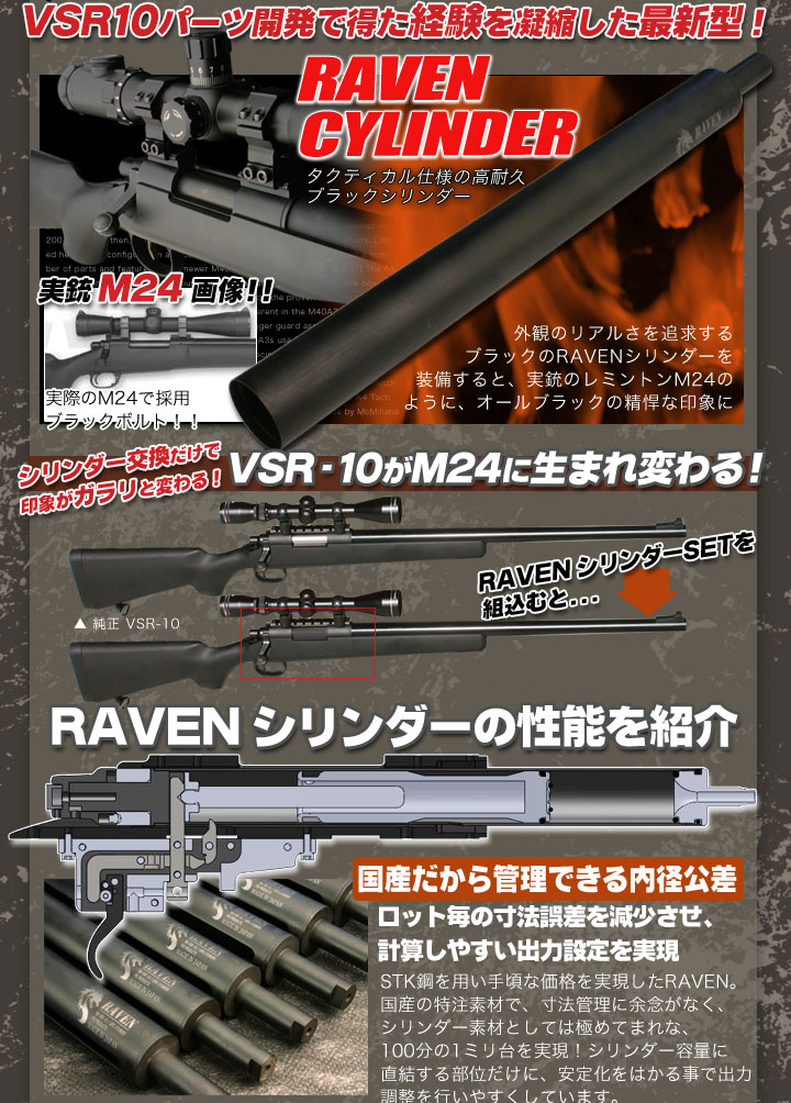 エアガン　VSR-10 ノーマルパーツ