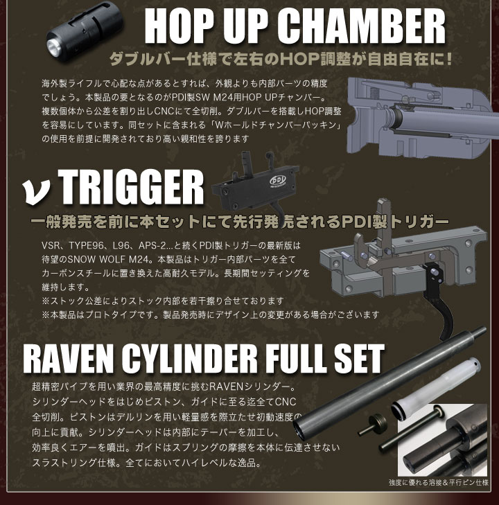 ジャンク品】 M24 エアガン マルイ VSR10 パーツ等組み込み