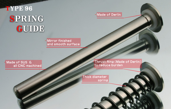 Precision Cylinder SET Lv.3 HD