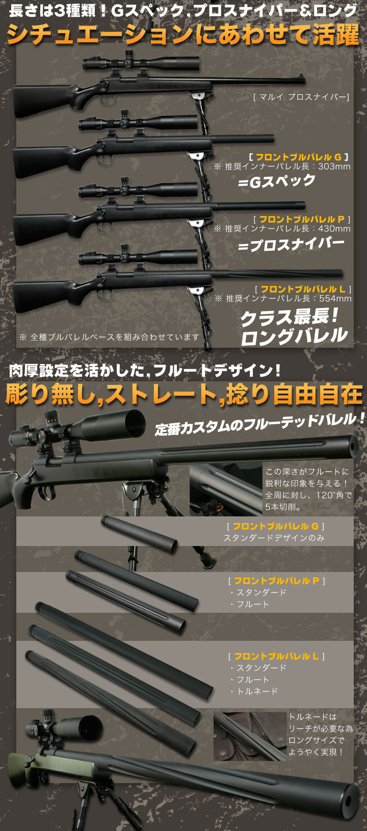 東京マルイVSR-10プロスナイパーカスタムパーツ
