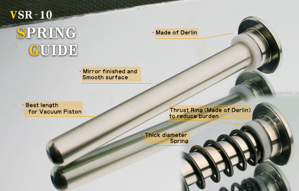 VSR  Precision Cylinder SET
