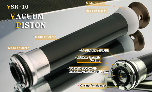 VSR  Precision Cylinder SET