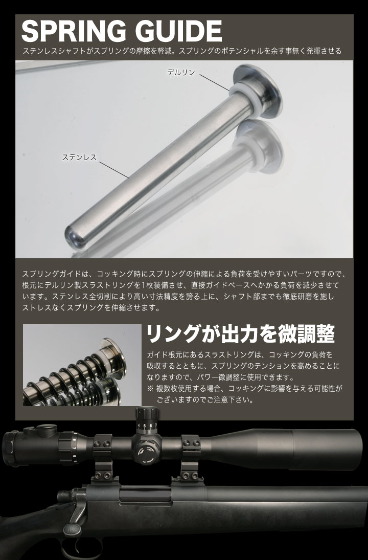 PDI M24 ソーコム スナイパー プロベーシックセカンド