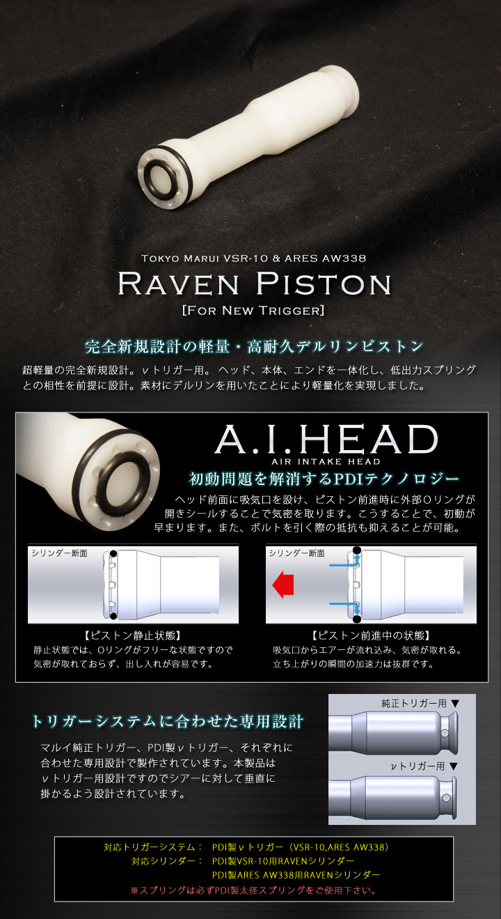 東京 マルイ VSR10 用 RAVEN シリンダーセット 純正トリガー用