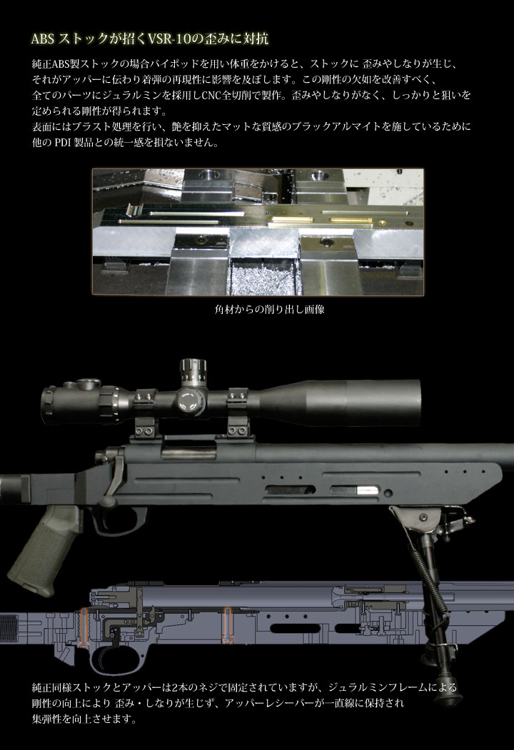 VSR-10用モジュラーストック（MODULAR STOCK） ｜ エアガンPDIパーツ